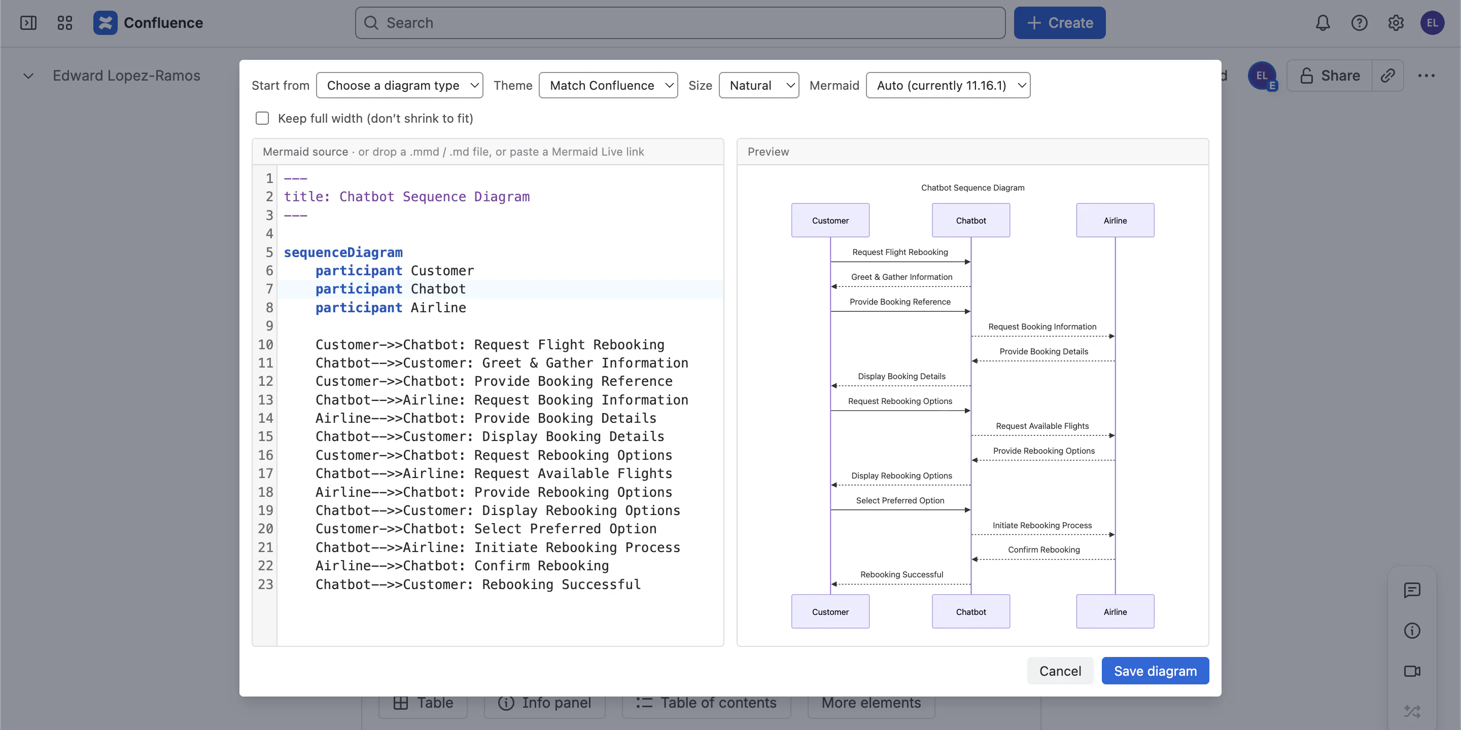 The Merfluence editor: Mermaid source on the left, a live preview of the rendered diagram on the right.